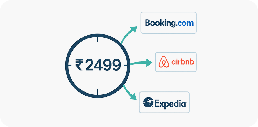 Maintain price parity easily